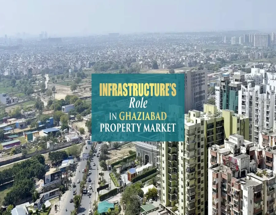 How Does Infrastructure Affect Buying Property in Ghaziabad? How Does Infrastructure Affect Buying Property in Ghaziabad?