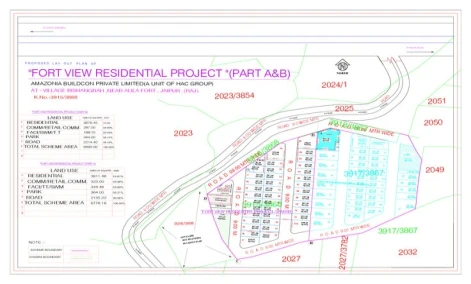 Fort View Residential Project